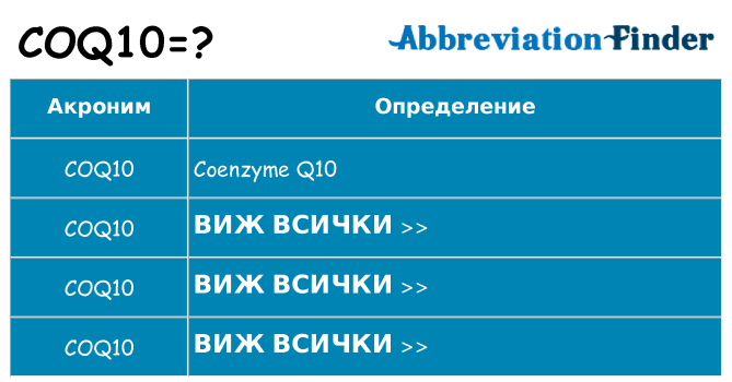 Какво прави coq10 престои
