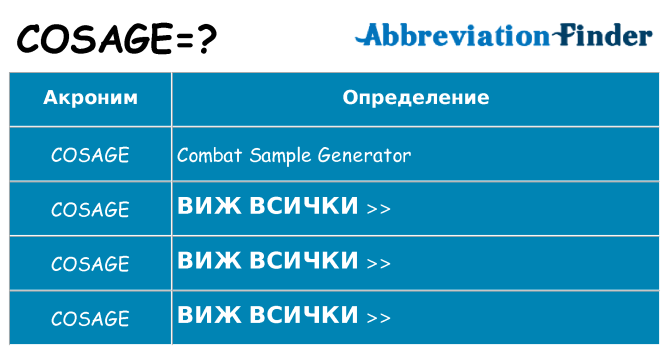Какво прави cosage престои
