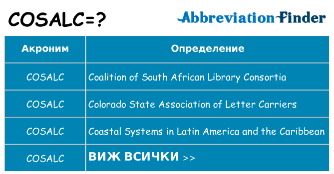 Какво прави cosalc престои