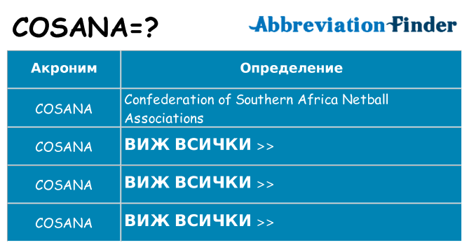 Какво прави cosana престои