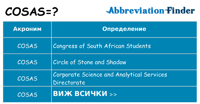 Какво прави cosas престои
