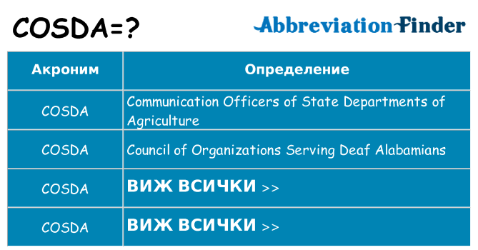 Какво прави cosda престои