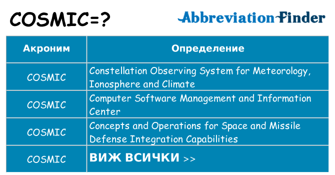 Какво прави cosmic престои