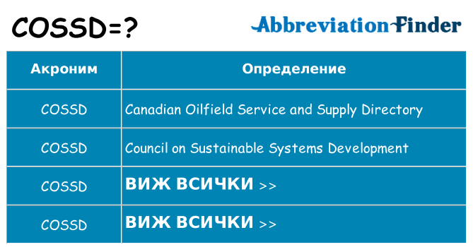 Какво прави cossd престои