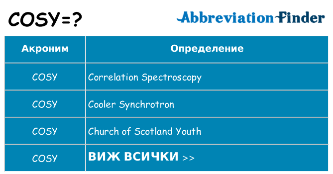 Какво прави cosy престои