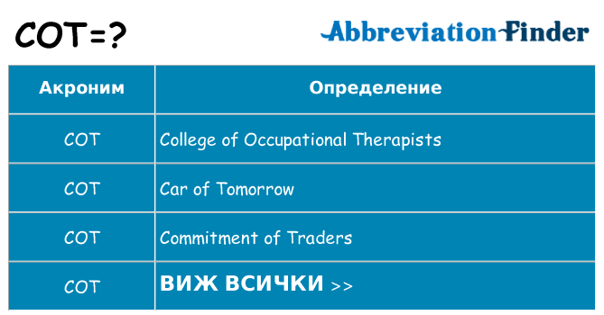 Какво прави cot престои