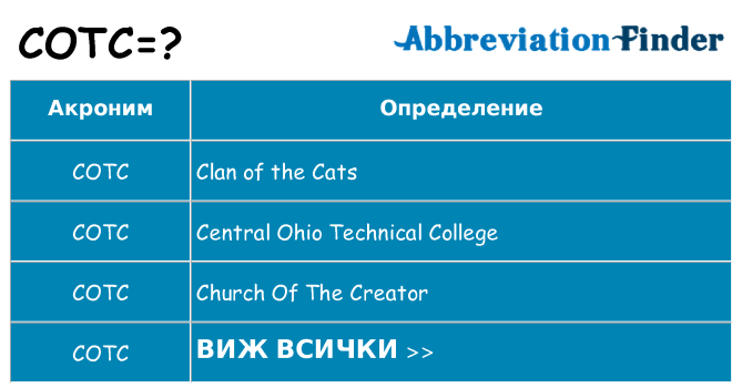 Какво прави cotc престои
