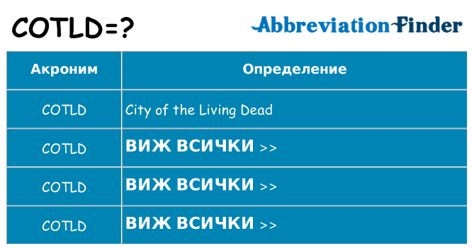 Какво прави cotld престои