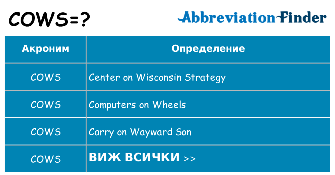 Какво прави cows престои