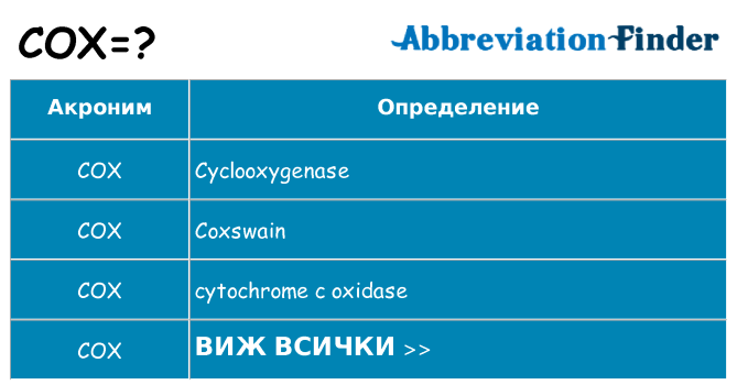 Какво прави cox престои