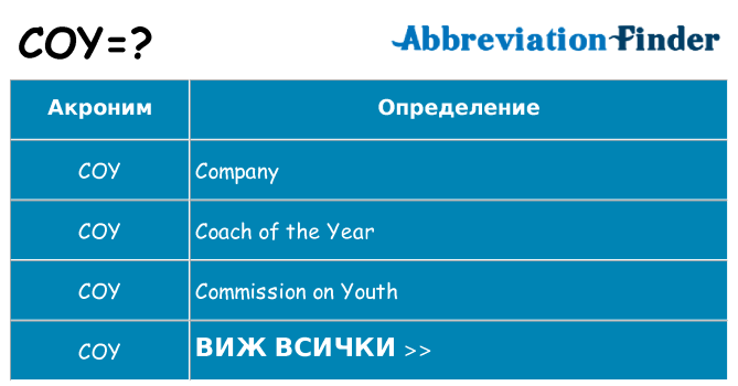 Какво прави coy престои