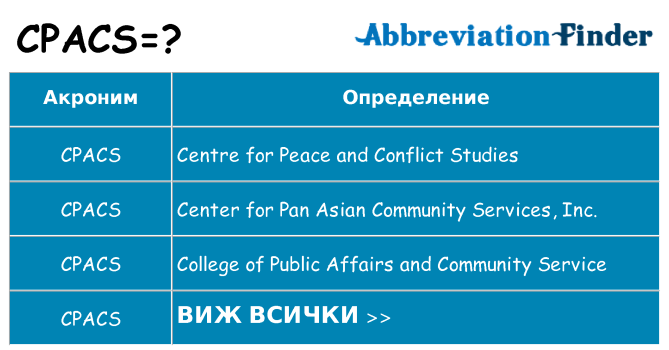 Какво прави cpacs престои