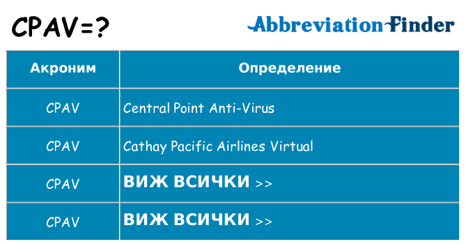 Какво прави cpav престои