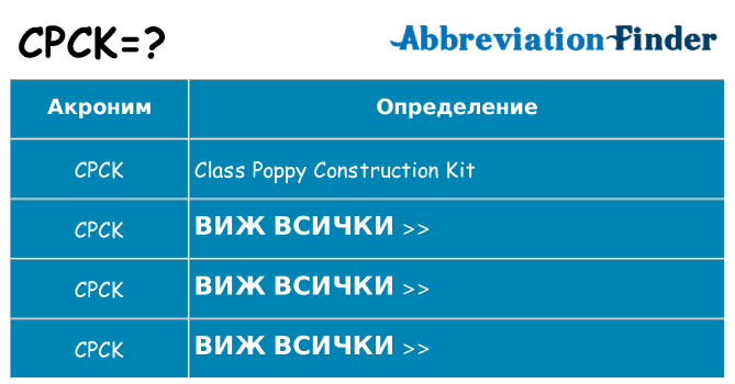 Какво прави cpck престои