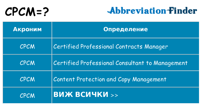 Какво прави cpcm престои