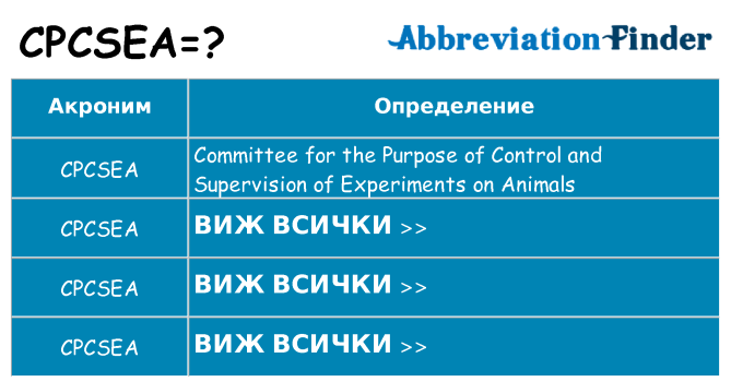 Какво прави cpcsea престои