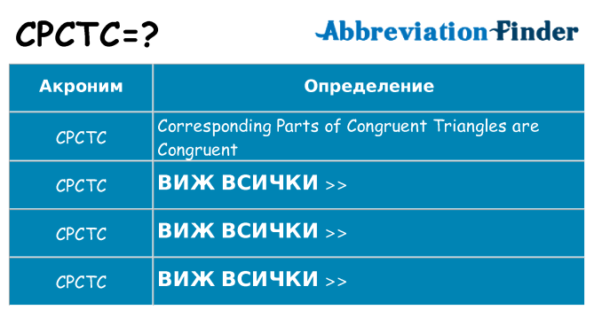Какво прави cpctc престои