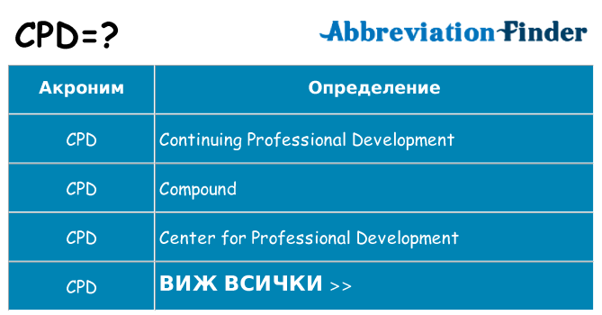 Какво прави cpd престои