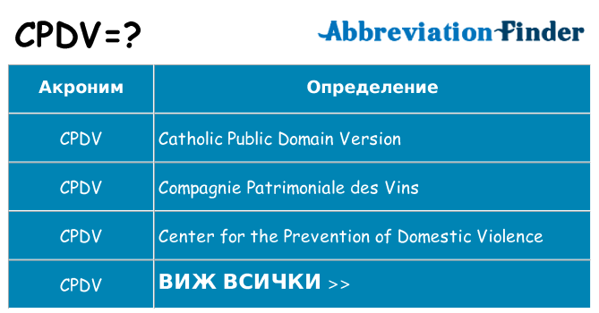 Какво прави cpdv престои