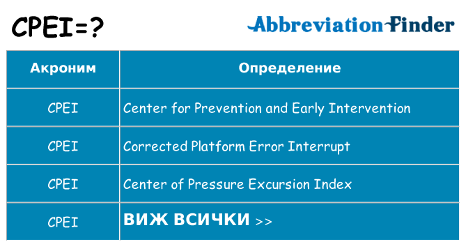 Какво прави cpei престои