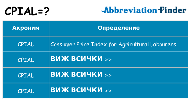 Какво прави cpial престои