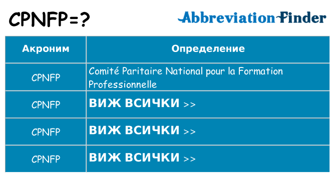 Какво прави cpnfp престои