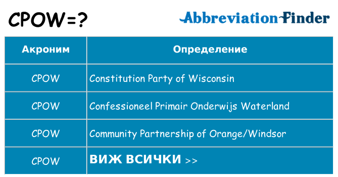 Какво прави cpow престои