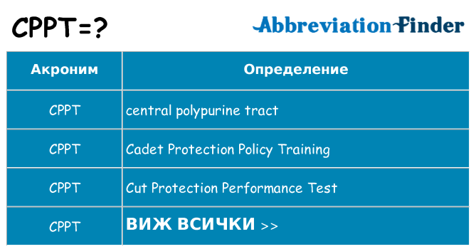 Какво прави cppt престои