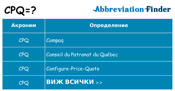 Какво прави cpq престои