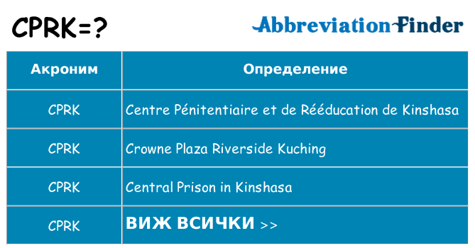 Какво прави cprk престои
