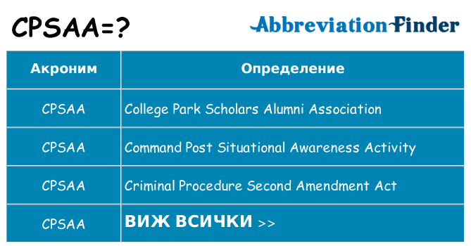 Какво прави cpsaa престои
