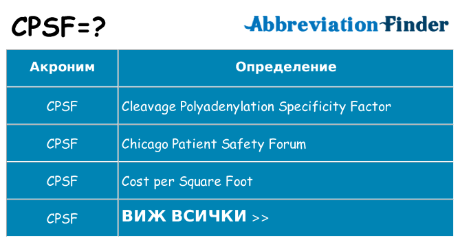 Какво прави cpsf престои