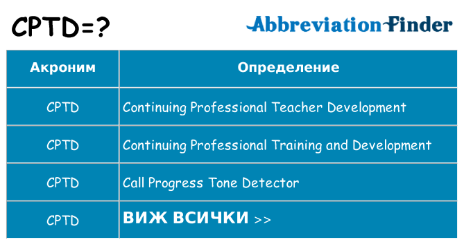 Какво прави cptd престои