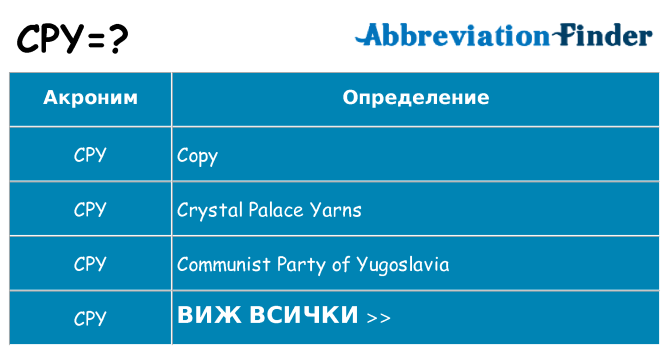 Какво прави cpy престои
