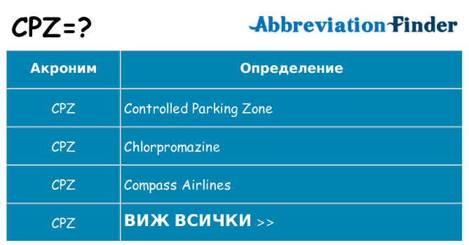 Какво прави cpz престои