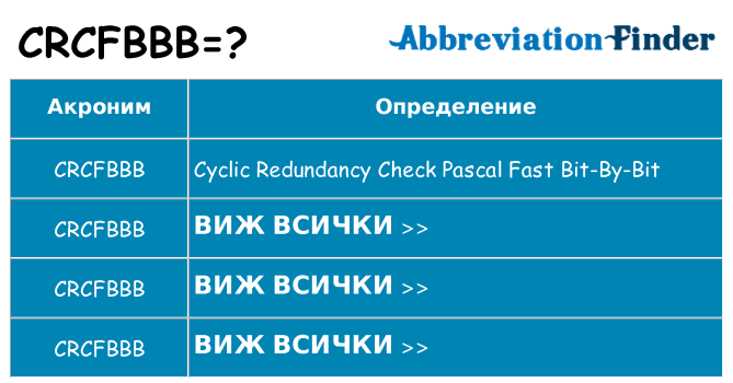 Какво прави crcfbbb престои