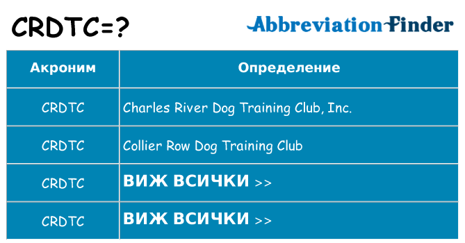 Какво прави crdtc престои