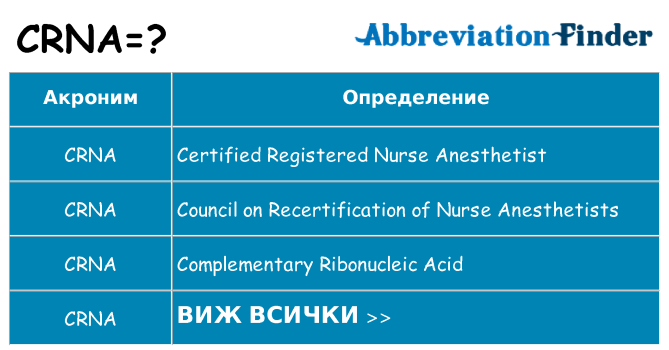 Какво прави crna престои