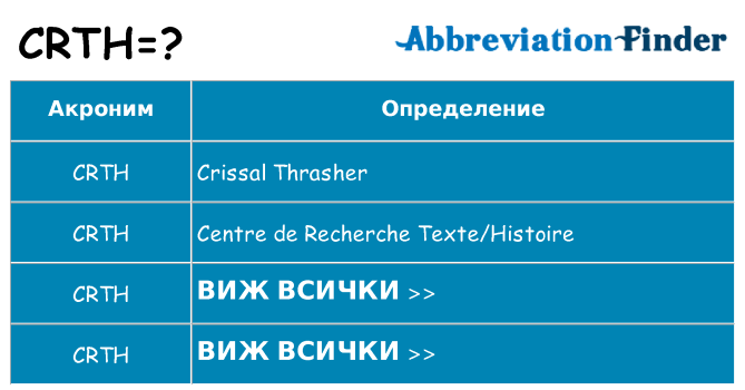 Какво прави crth престои