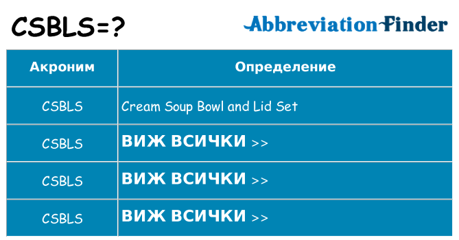 Какво прави csbls престои