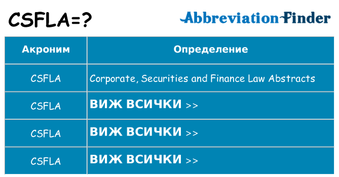 Какво прави csfla престои
