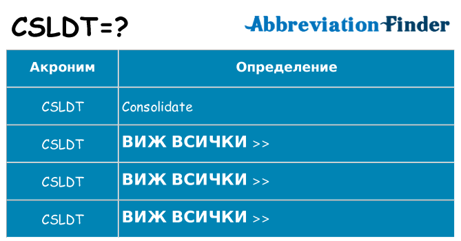 Какво прави csldt престои