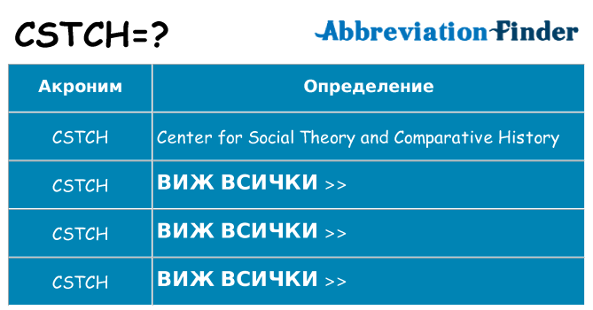 Какво прави cstch престои