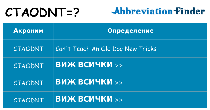 Какво прави ctaodnt престои