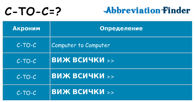 Какво прави c-to-c престои
