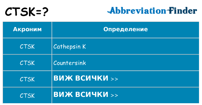 Какво прави ctsk престои