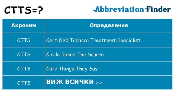 Какво прави ctts престои