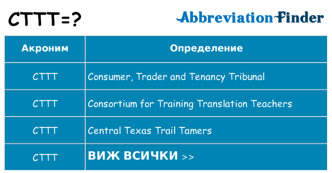 Какво прави cttt престои