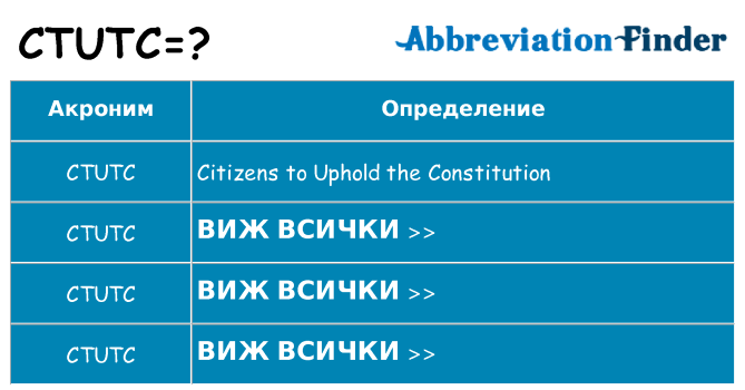 Какво прави ctutc престои