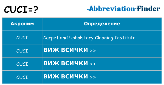 Какво прави cuci престои